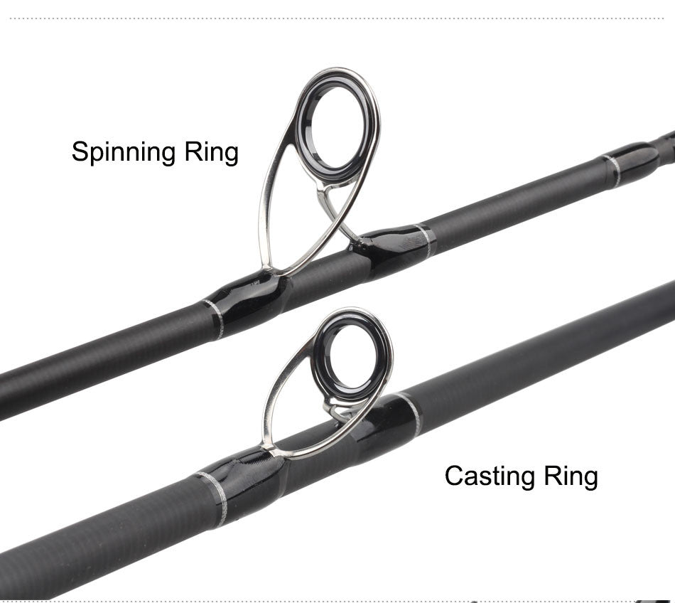 ALLBLUE 2018 Spinning/Casting Carbon Fiber Telescopic rods