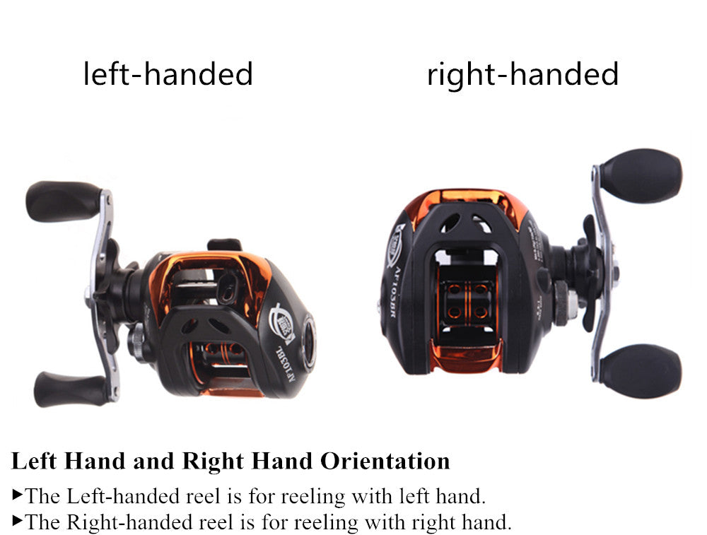 Lixada Left/Right Baitcasting Reel – BASS FISH ANGLER