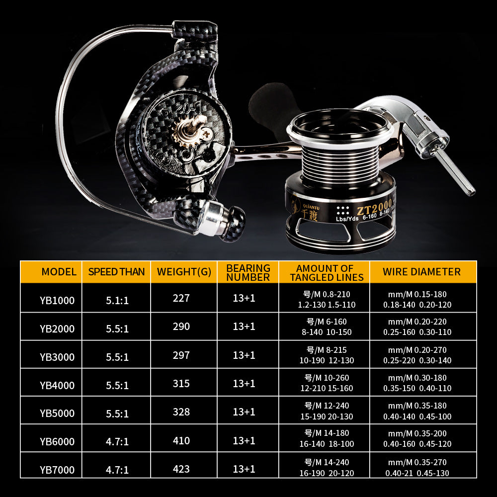 QUIANTU Brand 5.5:1/4.7:1 14BB Waterproof Carbon Drag Spinning Reel