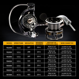 QUIANTU Brand 5.5:1/4.7:1 14BB Waterproof Carbon Drag Spinning Reel